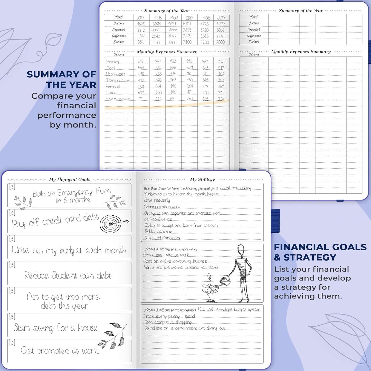 GoGirl Budget Planner – Monthly Financial Planner Organizer Budget Book. Expense Tracker Notebook Journal to Control Money, A5 (Royal Blue)