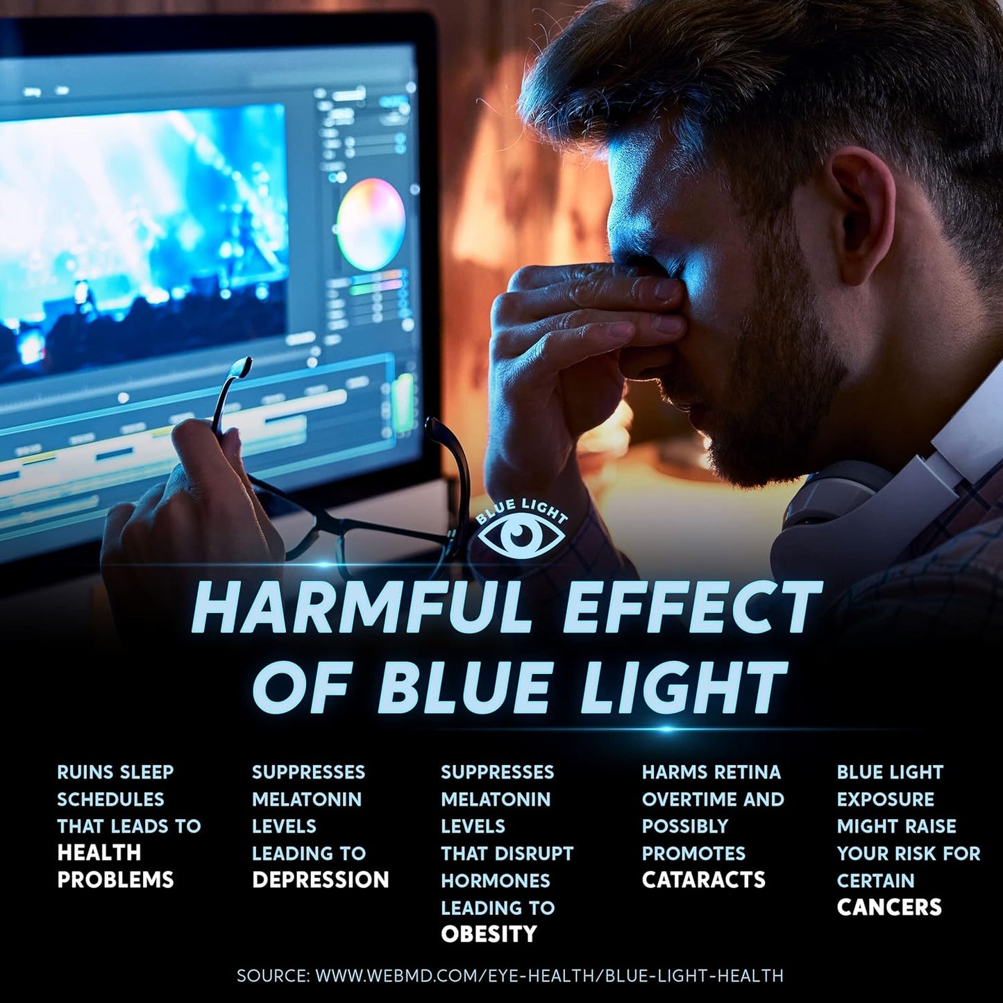 Akamai Office Products 23.8 inch Monitor Anti Glare Screen – Anti-Glare, Anti-Scratch, Blocks 96% UV Blue Light Protection – Matte Gloss Finish (23.8" Widescreen (16:9), Anti-Glare)