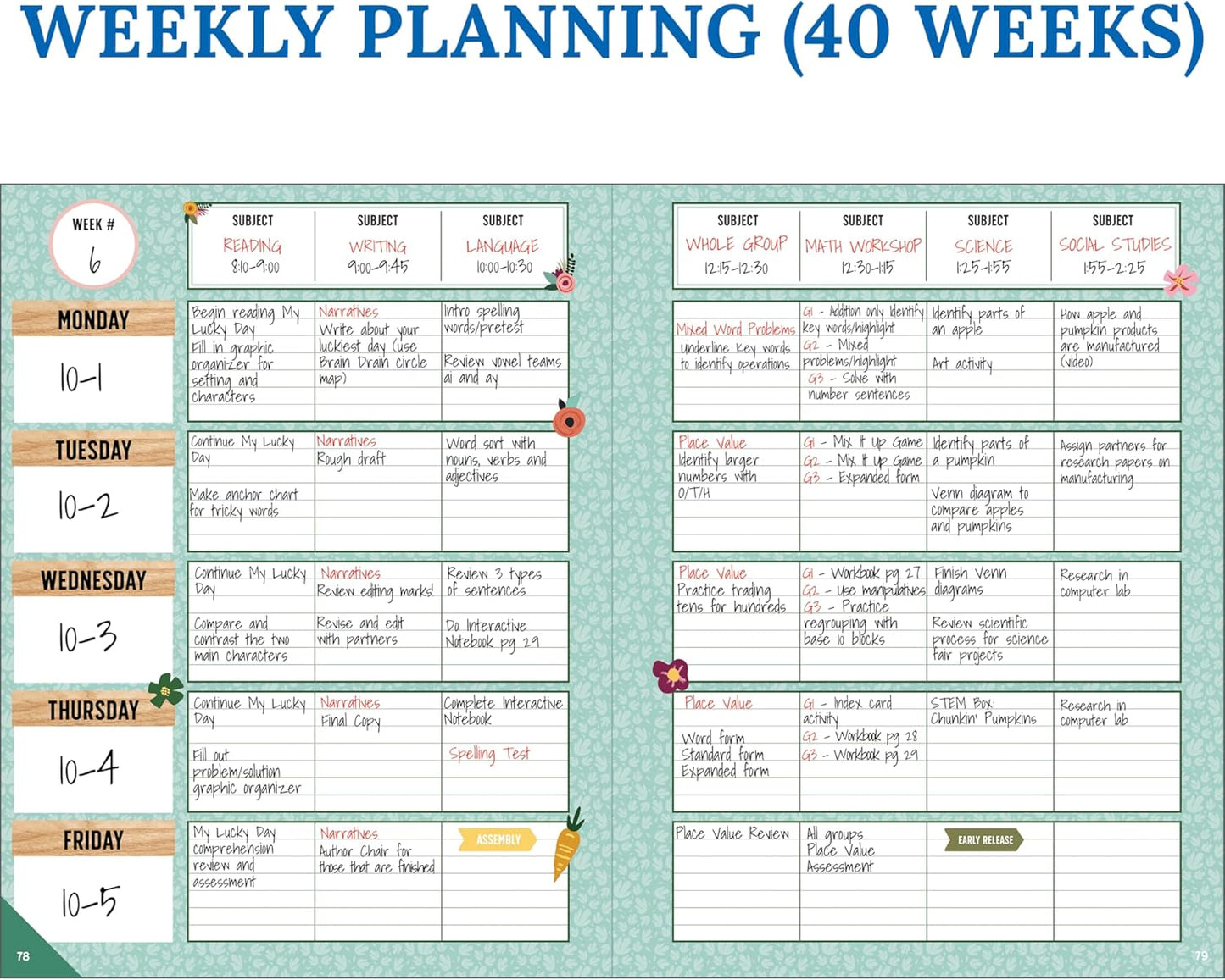 Carson Dellosa Grow Together Teacher Planner, 8" x 11" Green Spiral Bound Lesson Plan Book With Stickers, Checklist, Notes, Garden Theme School Supplies for Classroom Organization