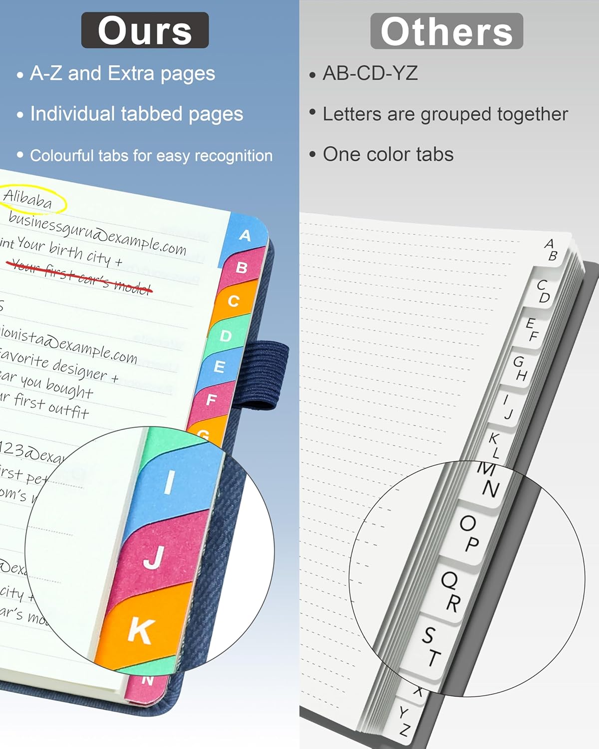Password Keeper Book with Colorful Alphabetical Tabs, Hardcover Password Log-book for Internet Password and Website Address, 5.8"×8.4" Password Notebook for Home Office (Denim Blue, Medium (5.8 x 8.4 Inch))