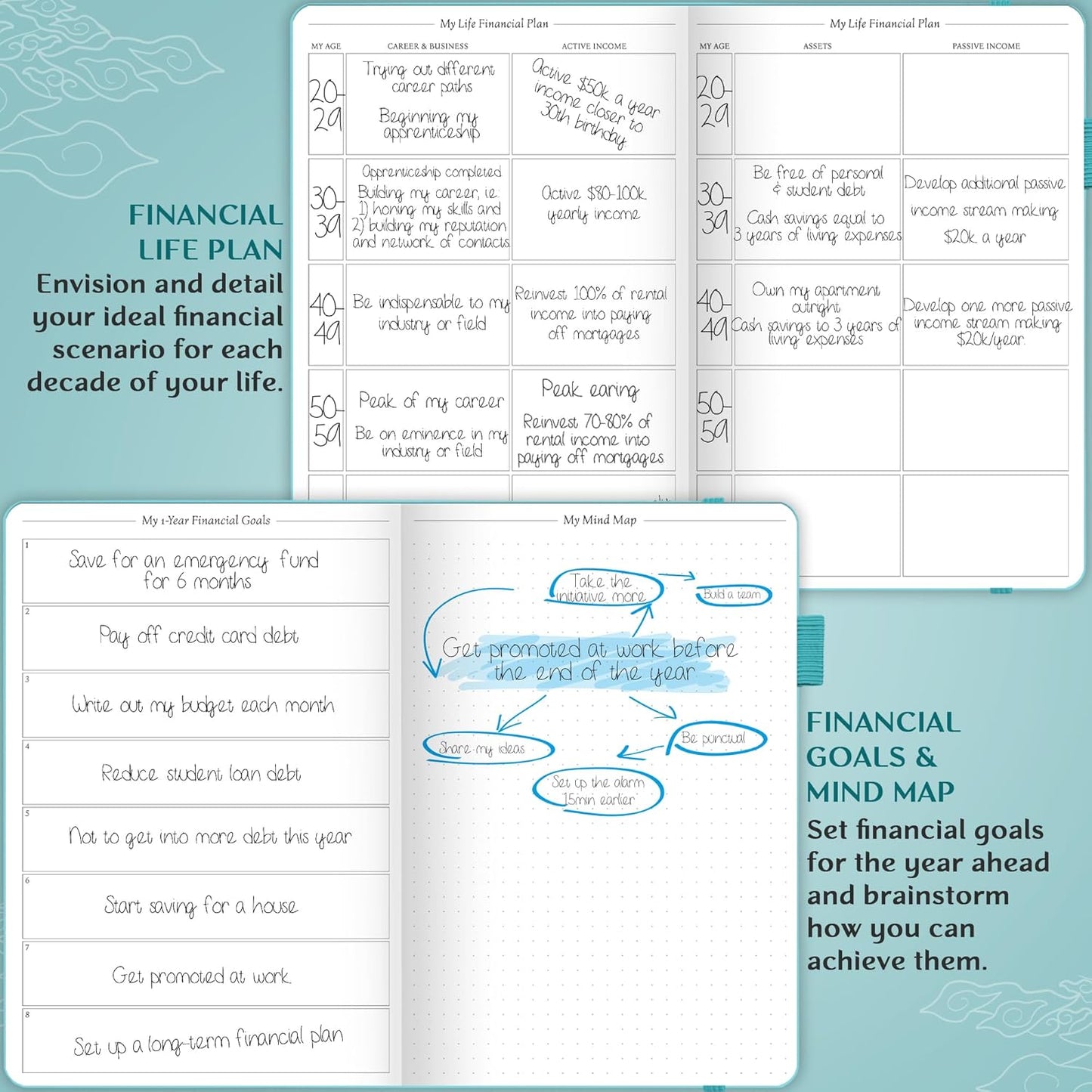 Legend Budget Planner – Financial Organizer Book. Money Account & Expense Tracker Notebook Journal for Household Monthly Budgeting (Viridian)