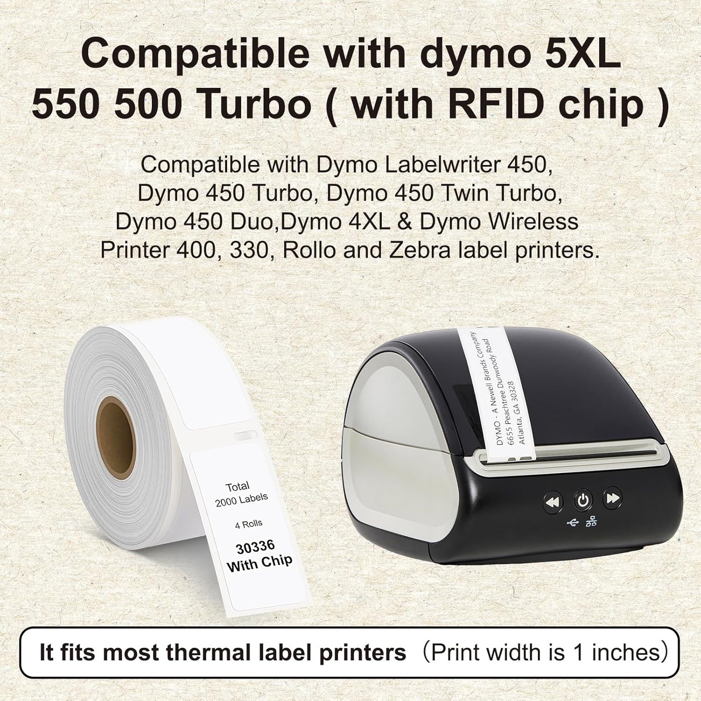 Hehua 1" x 2-1/8" Compatible with DYMO Labelwriter 550 5XL 450 4XL Turbo 30336 with RFID Chip, Return Address Labels, Thermal Barcode FNSKU Labels, Total 5000 Labels/10 Rolls