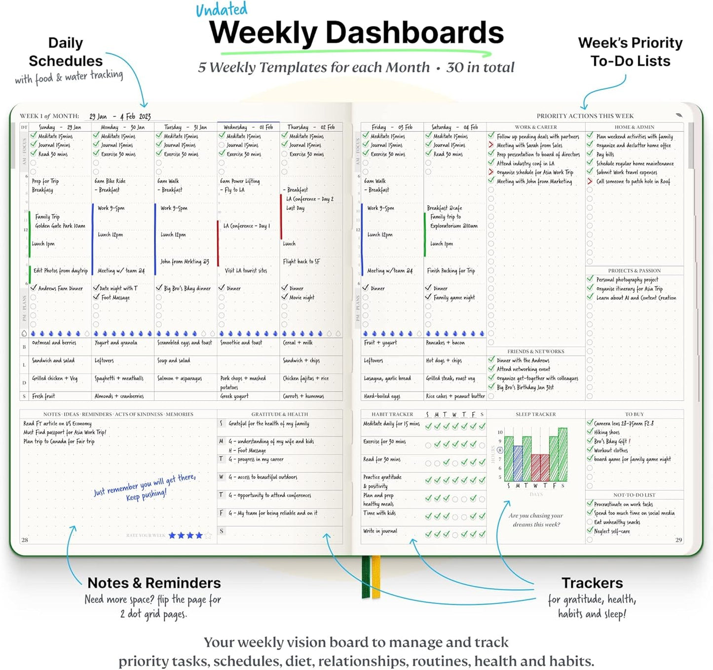 Purpose Planner Notebook B5 7.5”x9.8” Undated 2025 Daily Weekly and Monthly Productivity Goal Setting Tool for Work Home ADHD for Adults Self Care Journal