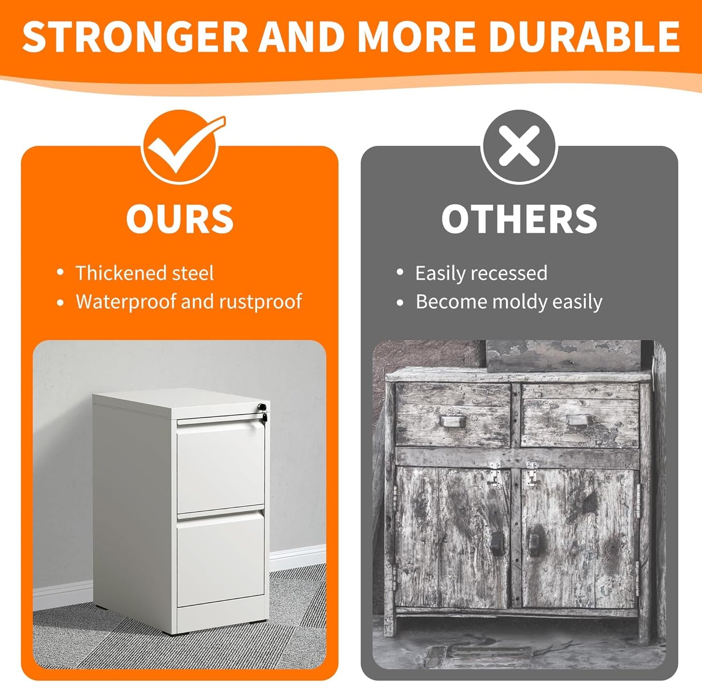 Metal File Cabinet with Drawer Heavy Duty Home Office Steel Vertical Filing Lockable Cabinets for Legal/Letter Size,Assembly Required