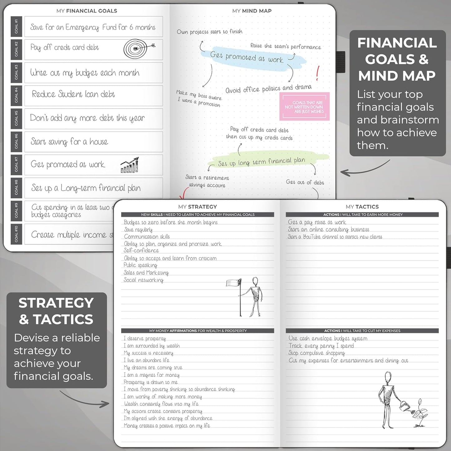 Clever Fox Budget Planner - Expense Tracker Notebook. Monthly Budgeting Organizer, Finance Logbook & Accounts Book, Bill Tracker, A5 (Dark Grey)