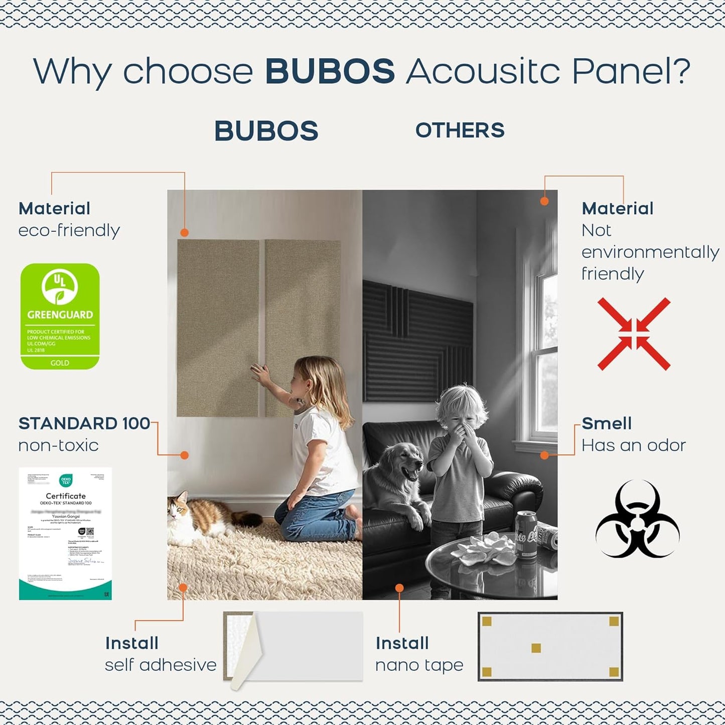 BUBOS 4 PCS Acoustic Panels,23.6''x11.8'' Fabric Soundproof Wall Panels,Self-adhesive Sound Absorbing Panels for Studios, Office, Home Theater,Fabric-Clad Jute