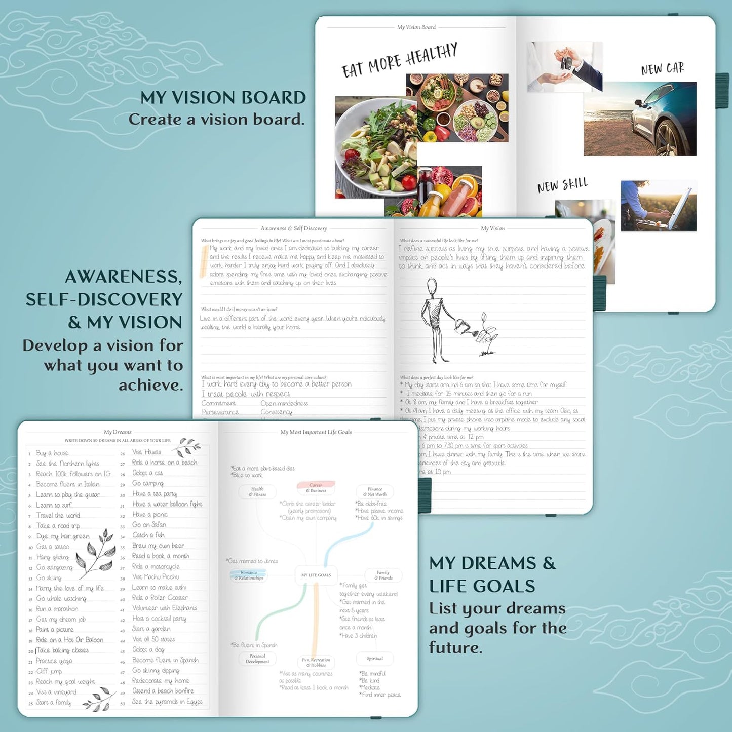 Legend Planner – Weekly & Monthly Life Planner to Hit Your Goals & Live Happier. Organizer Notebook & Productivity Journal. A5 (Dark Teal)