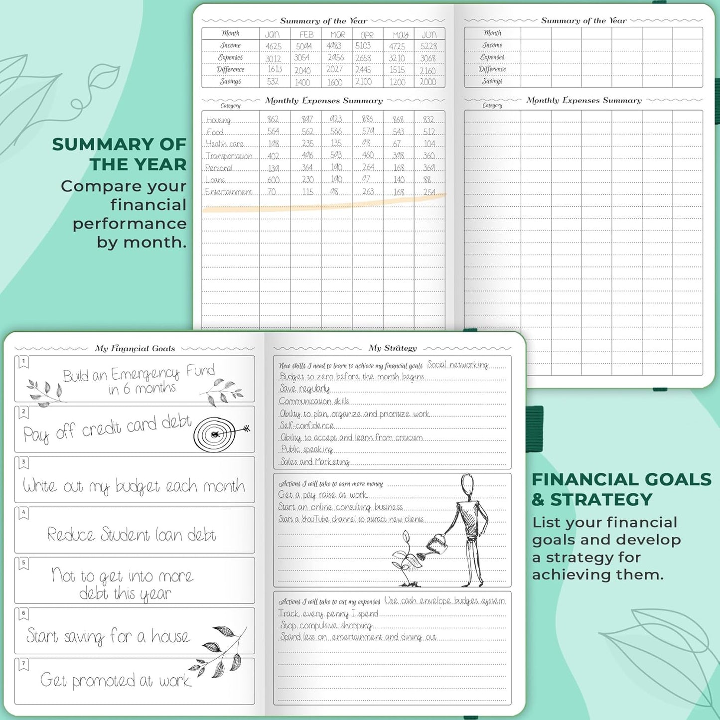 GoGirl Budget Planner – Monthly Financial Planner Organizer Budget Book. Expense Tracker Notebook Journal to Control Money, Compact (Emerald)