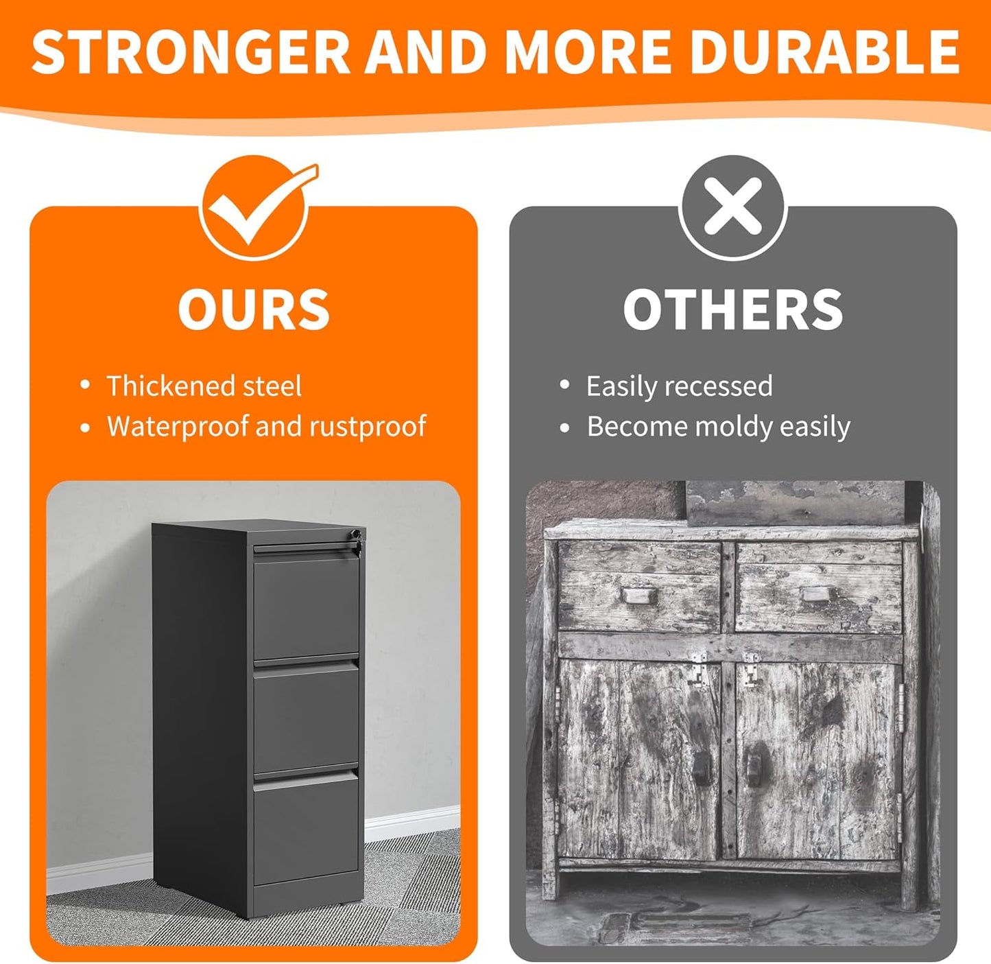 Metal File Cabinet with Drawer Heavy Duty Locking File Cabinets Home Office Steel Filing Cabinet Vertical File Cabinets for Legal/Letter Size File,Assembly Required