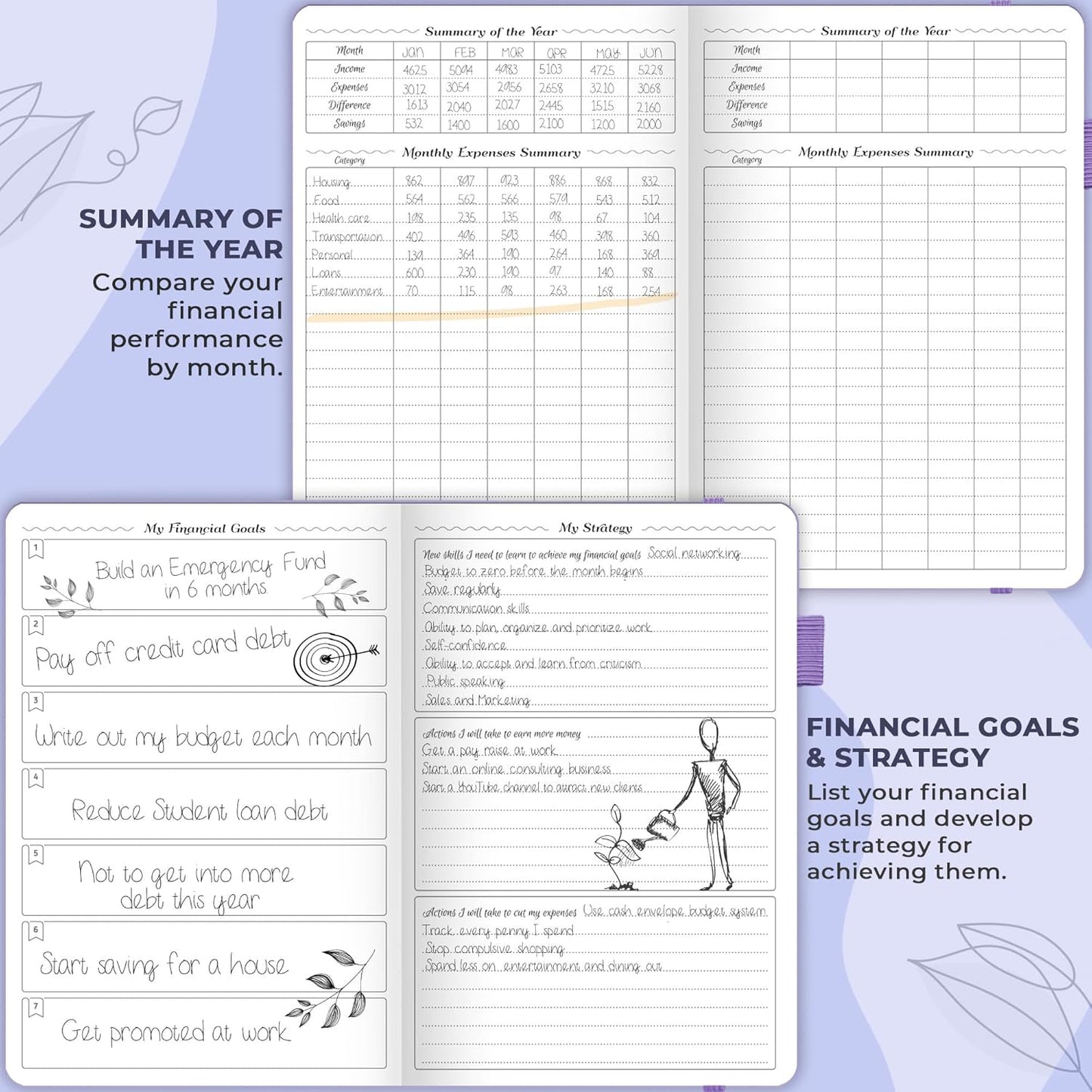 GoGirl Budget Planner – Monthly Financial Planner Organizer Budget Book. Expense Tracker Notebook Journal to Control Money, Compact (Lavender)