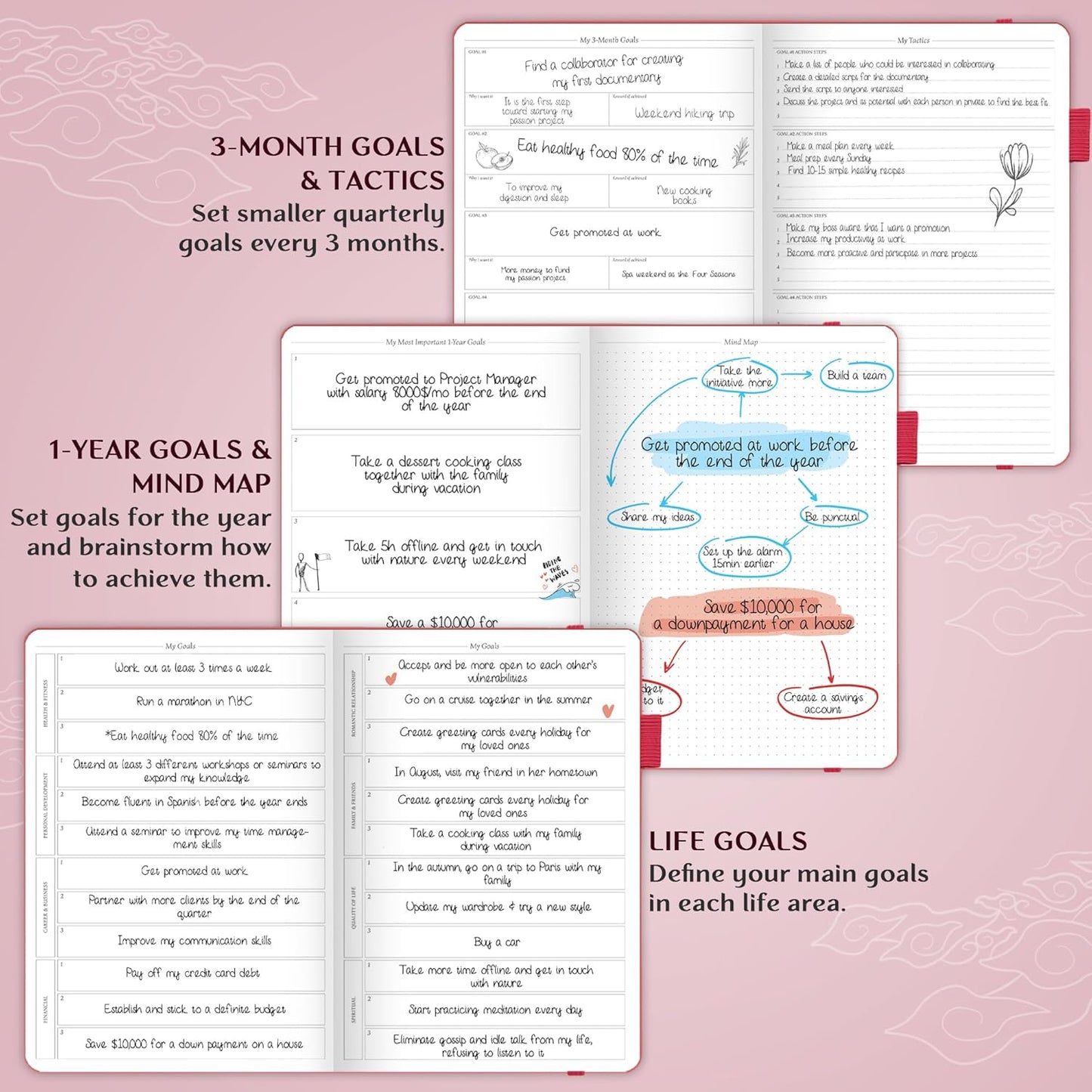 Legend Planner PRO – Deluxe Weekly & Monthly Life Planner to Increase Productivity and Hit Your Goals. Time Management Organizer Notebook – Undated – 7 x 10" Hardcover + Stickers – Hot Pink