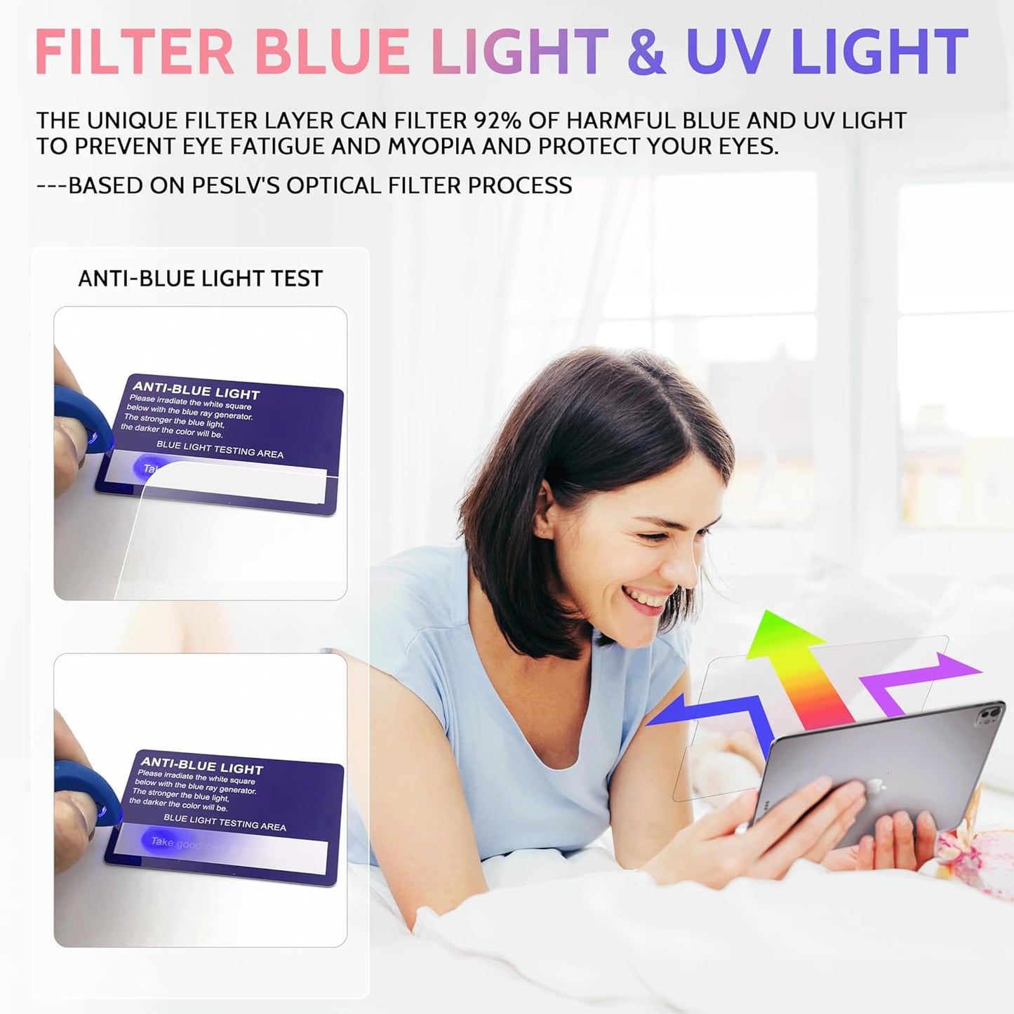 2 Pack Like Paper Screen Protector for iPad Pro 12.9 inch (2022/2021/2020/2018), Matte Anti Glare PET Film/Blue Light Filter Eye Protection Cover/Drawing & Writing Feel Like on Paper