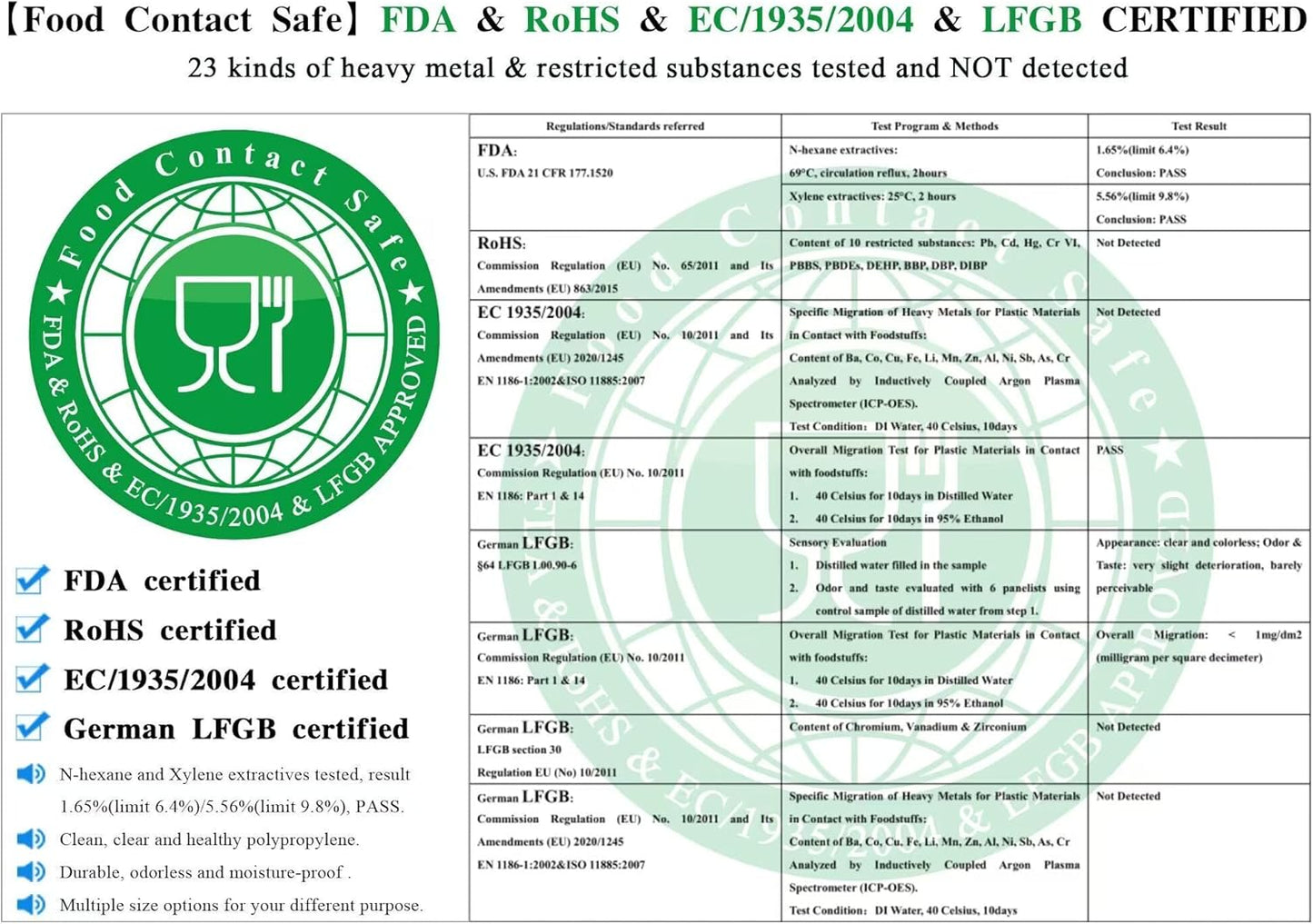 2" x 2" Cellophane Self Seal Bags - 500pcs Small Clear Plastic Cello Bags for Jewelry, Earrings, Candies, Bakery, Cookies & Gifts (9 Sizes)