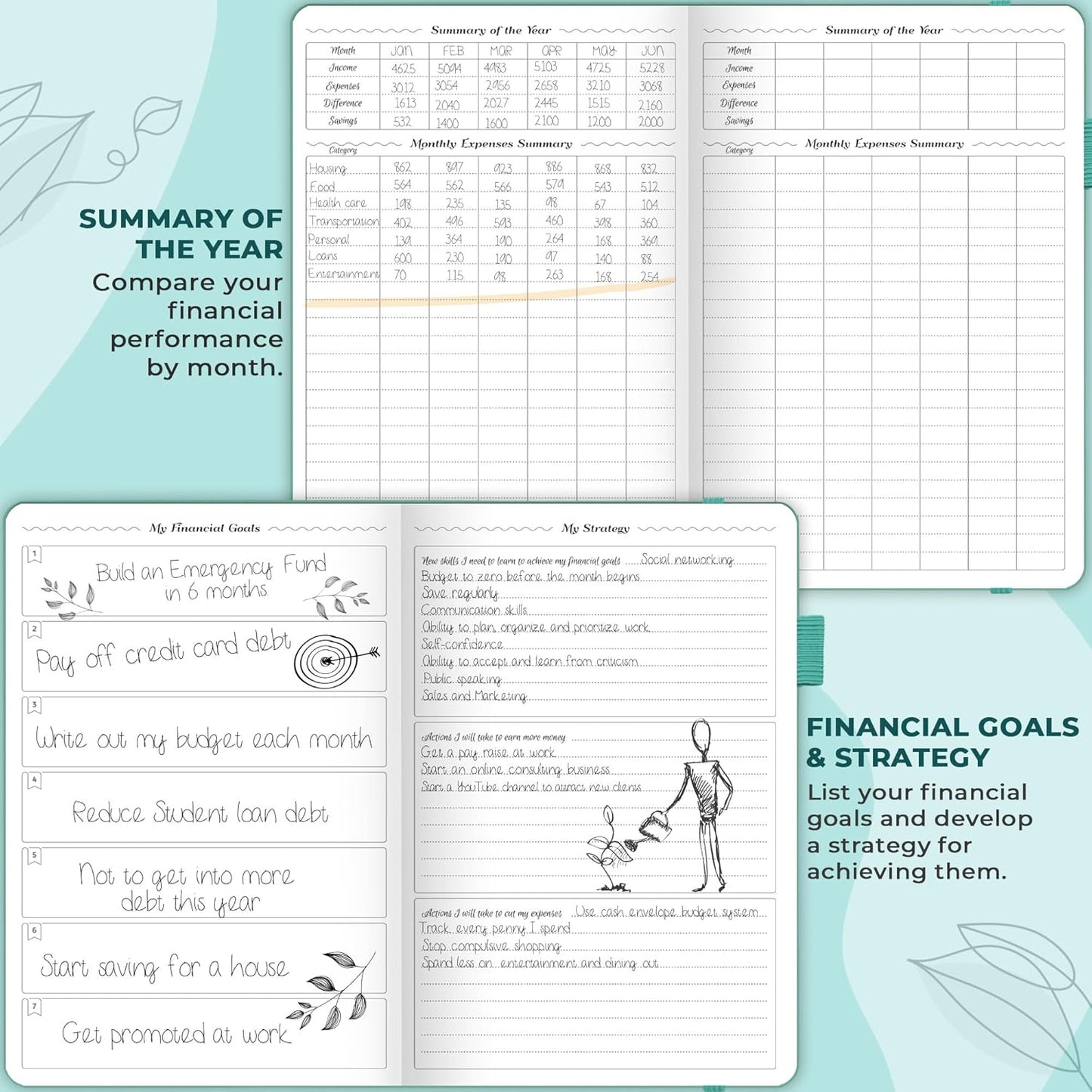 GoGirl Budget Planner – Monthly Financial Planner Organizer Budget Book. Expense Tracker Notebook Journal to Control Money, A5 (Turquoise)