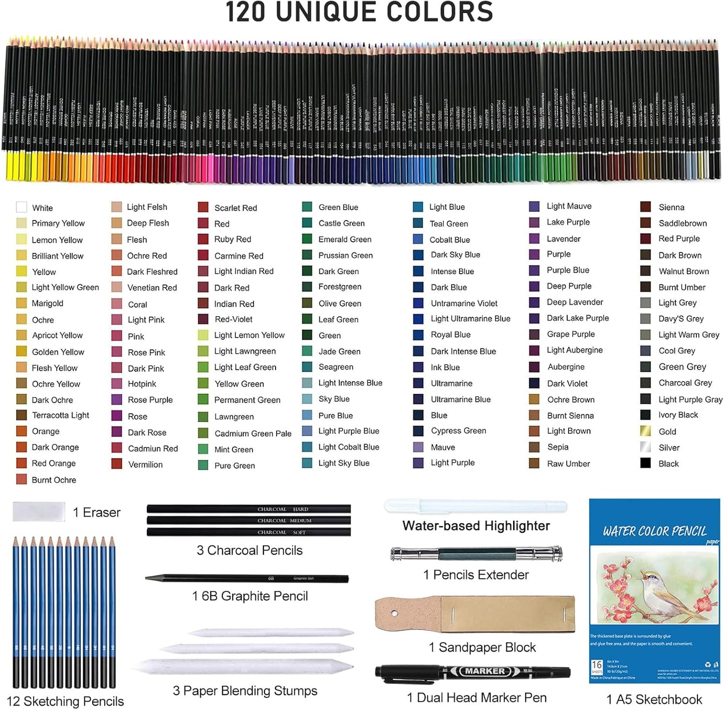 146Pcs Drawing and Sketching Colored Pencils Set, Art Supplies Include Sketch Charcoal Colored Metallic Watercolor Graphite Mark Pencils, Professional Drawing kit and Sketchbook for Artists Adult