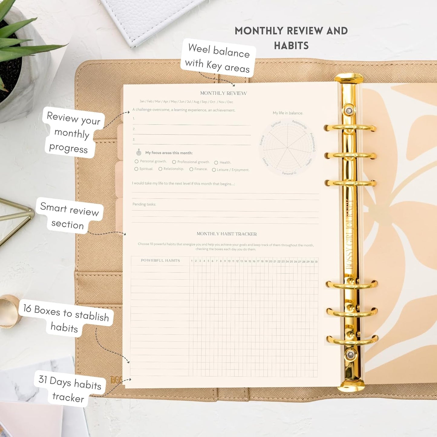 Bossy Girl Journey - A5 Daily Planner Binder – Undated Time Blocking Refillable Organizer for Women with 110gsm Paper, PU Leather Cover, Stickers, Dividers, Pen Loop, Gift Box – Goal Setting & Productivity (Gold)