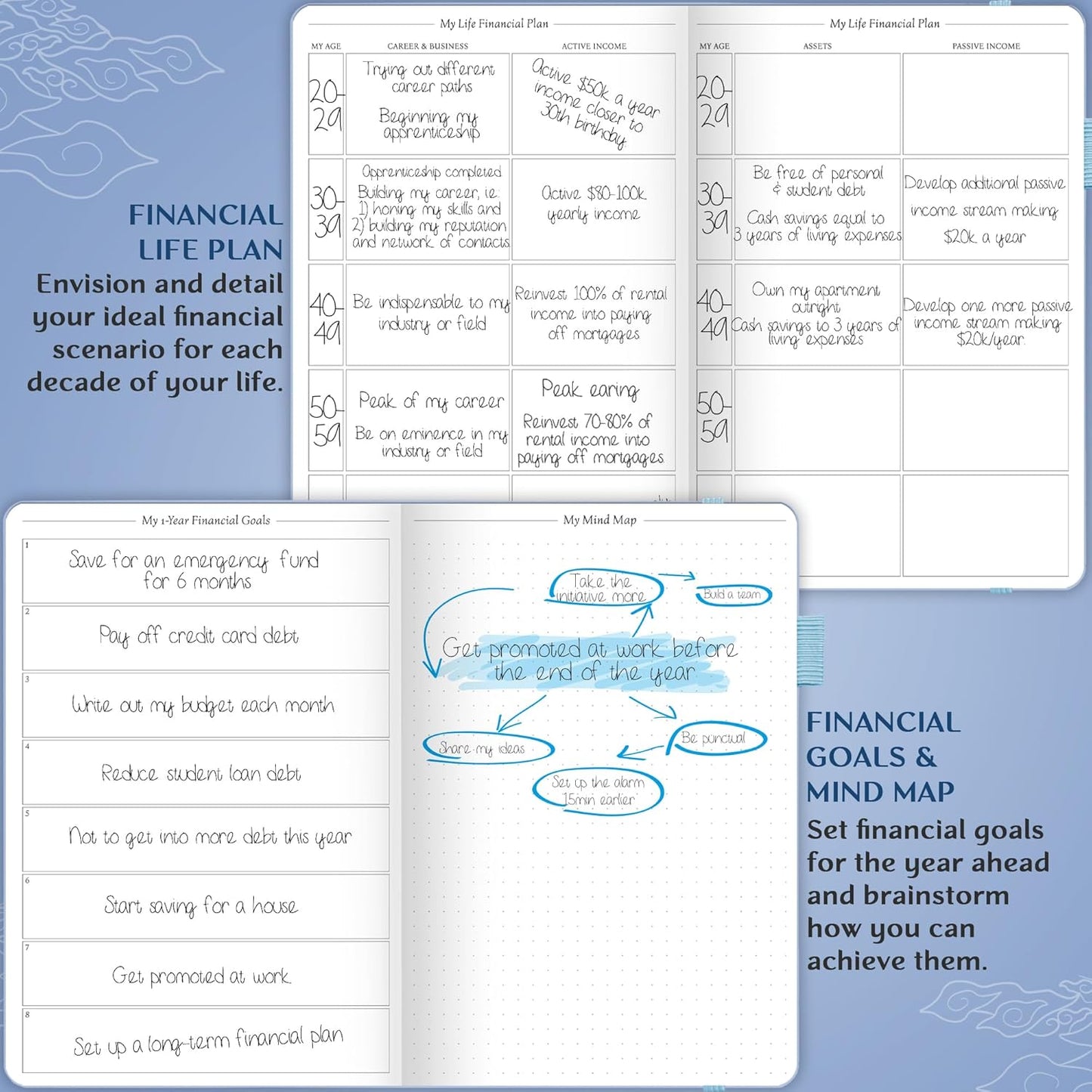 Legend Budget Planner – Financial Organizer Book. Money Account & Expense Tracker Notebook Journal for Household Monthly Budgeting (Periwinkle)
