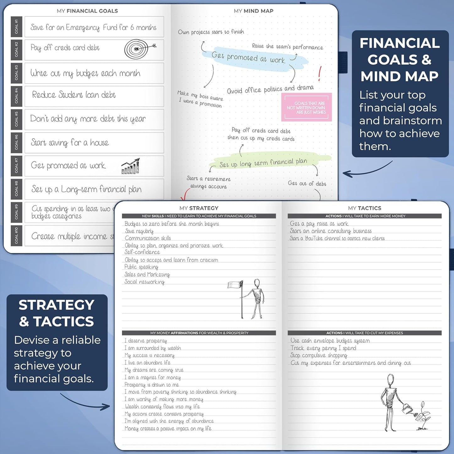 Clever Fox Budget Planner - Expense Tracker Notebook. Monthly Budgeting Organizer, Finance Logbook & Accounts Book, Bill Tracker, A5 (Dark Blue)