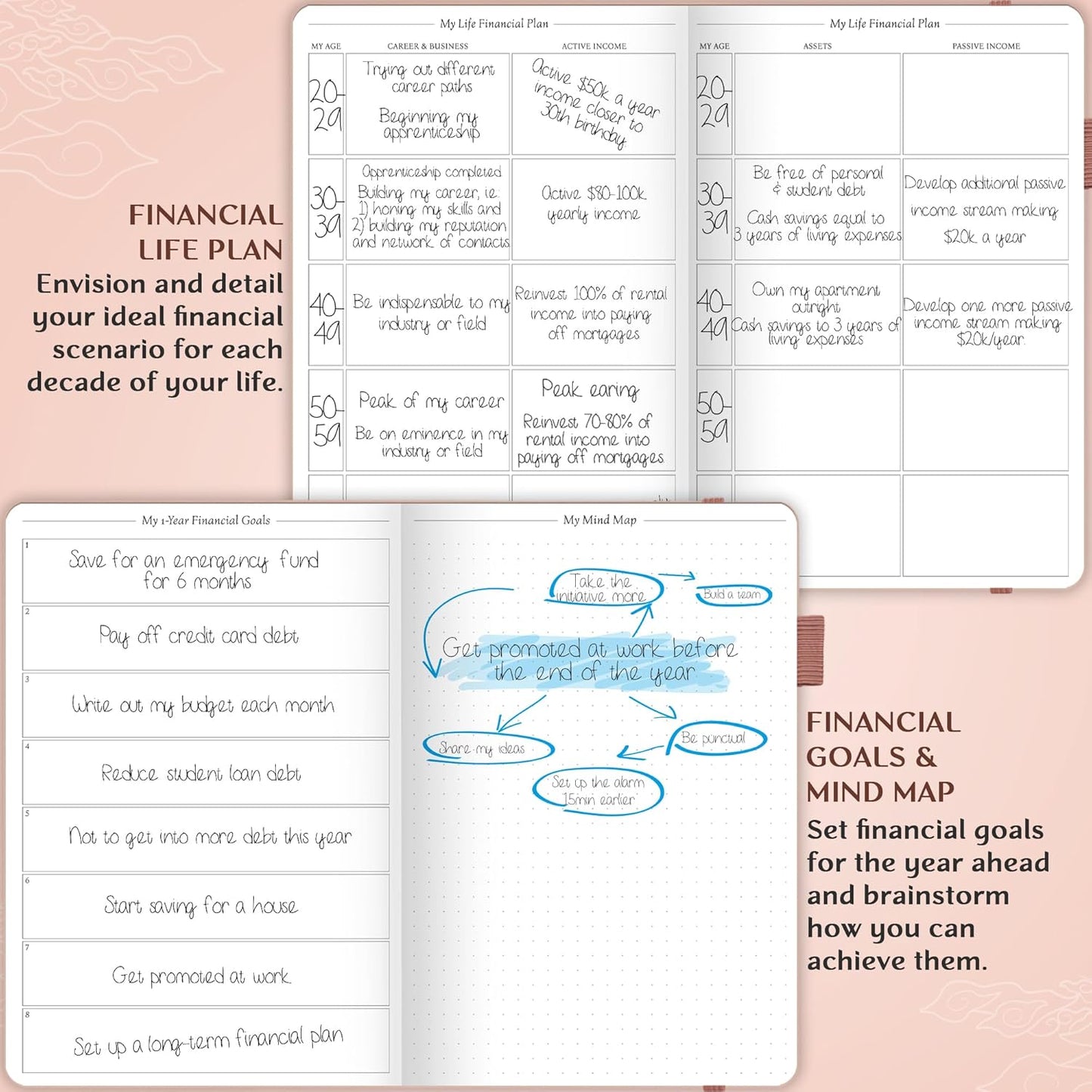 Legend Budget Planner– Deluxe Financial Planner Organizer & Budget Book Money Planner Account Book & Expense Tracker Notebook Journal for Household Monthly Budgeting & Personal Finance–Rose Gold Foil