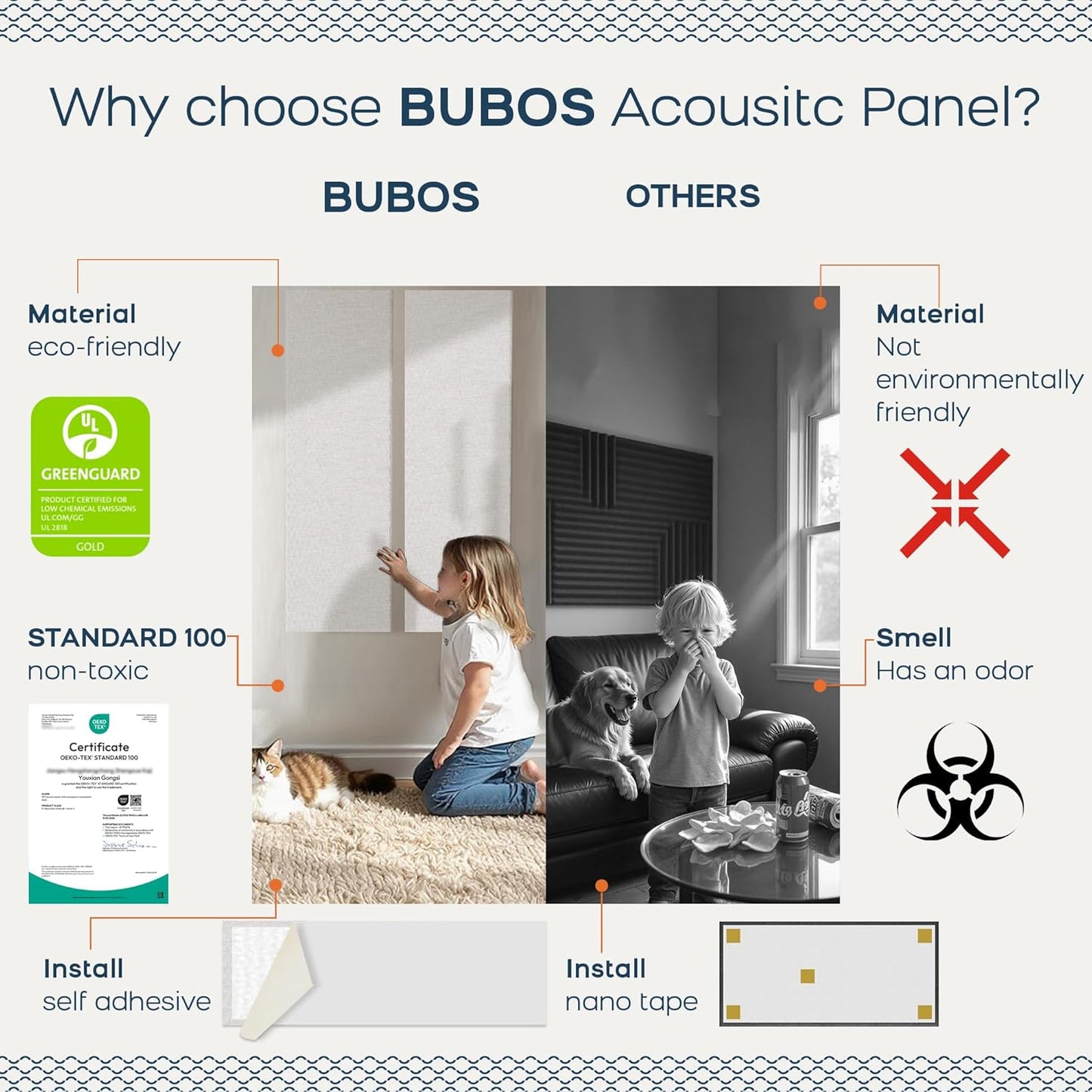 BUBOS 2 PCS Acoustic Panels,47.2''x11.8'' Fabric Soundproof Wall Panels,Self-adhesive Sound Absorbing Panels for Studios, Office, Home Theater, Fabric-Clad-N Linen