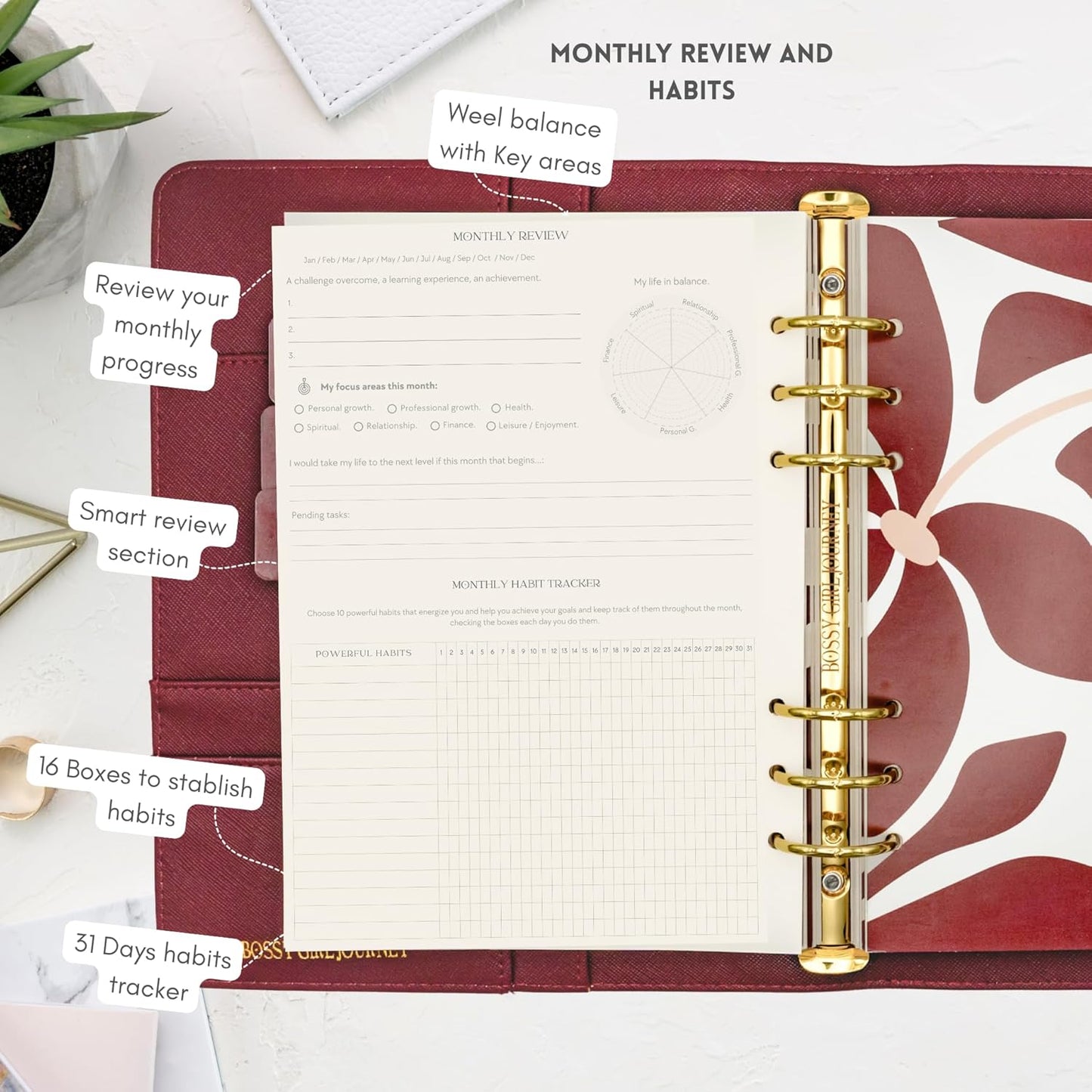 Bossy Girl Journey - A5 Daily Planner Binder – Undated Time Blocking Refillable Organizer for Women with 110gsm Paper, PU Leather Cover, Stickers, Dividers, Pen Loop, Gift Box – Goal Setting & Productivity (Granate)