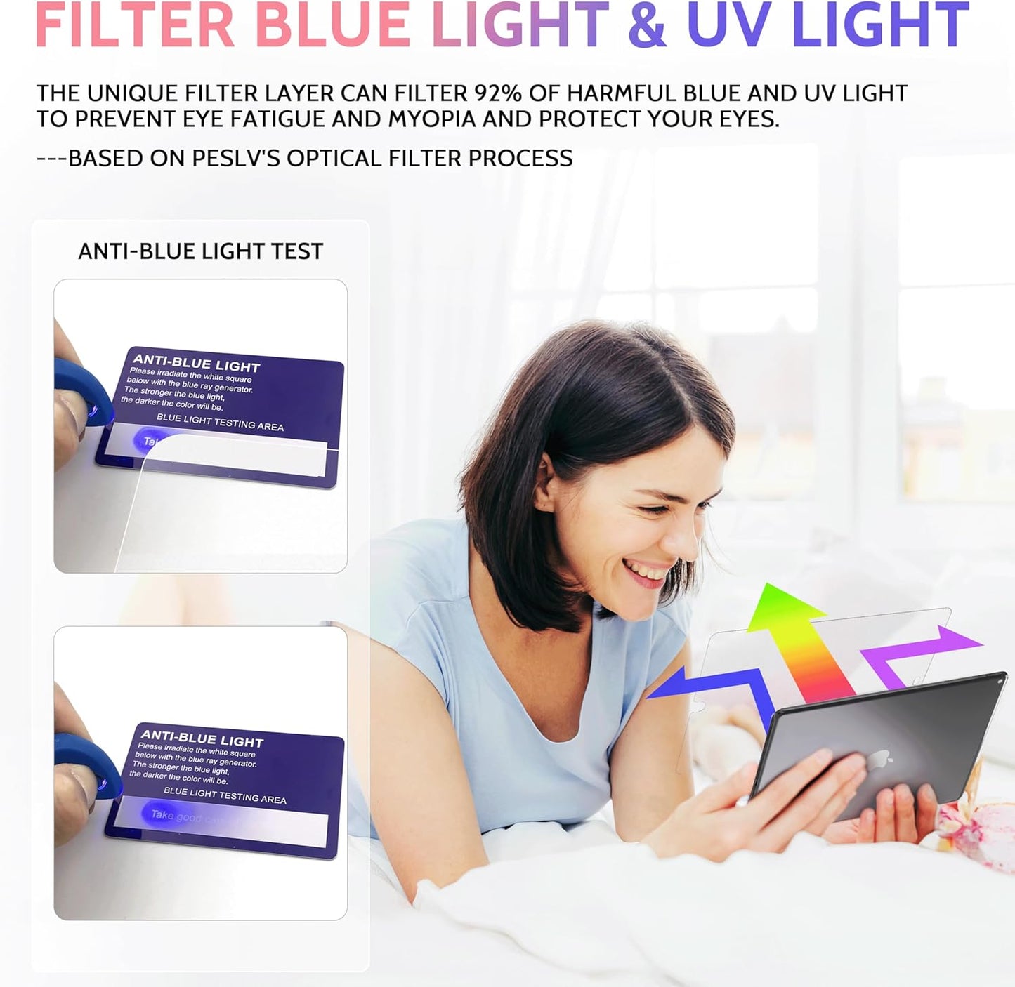 2 Pack Like Paper Screen Protector for iPad 9th/8th/7th (10.2-Inch, 2021-2019), Matte Anti Glare PET Film/Blue Light Filter Eye Protection Cover/Drawing & Writing Feel Like on Paper