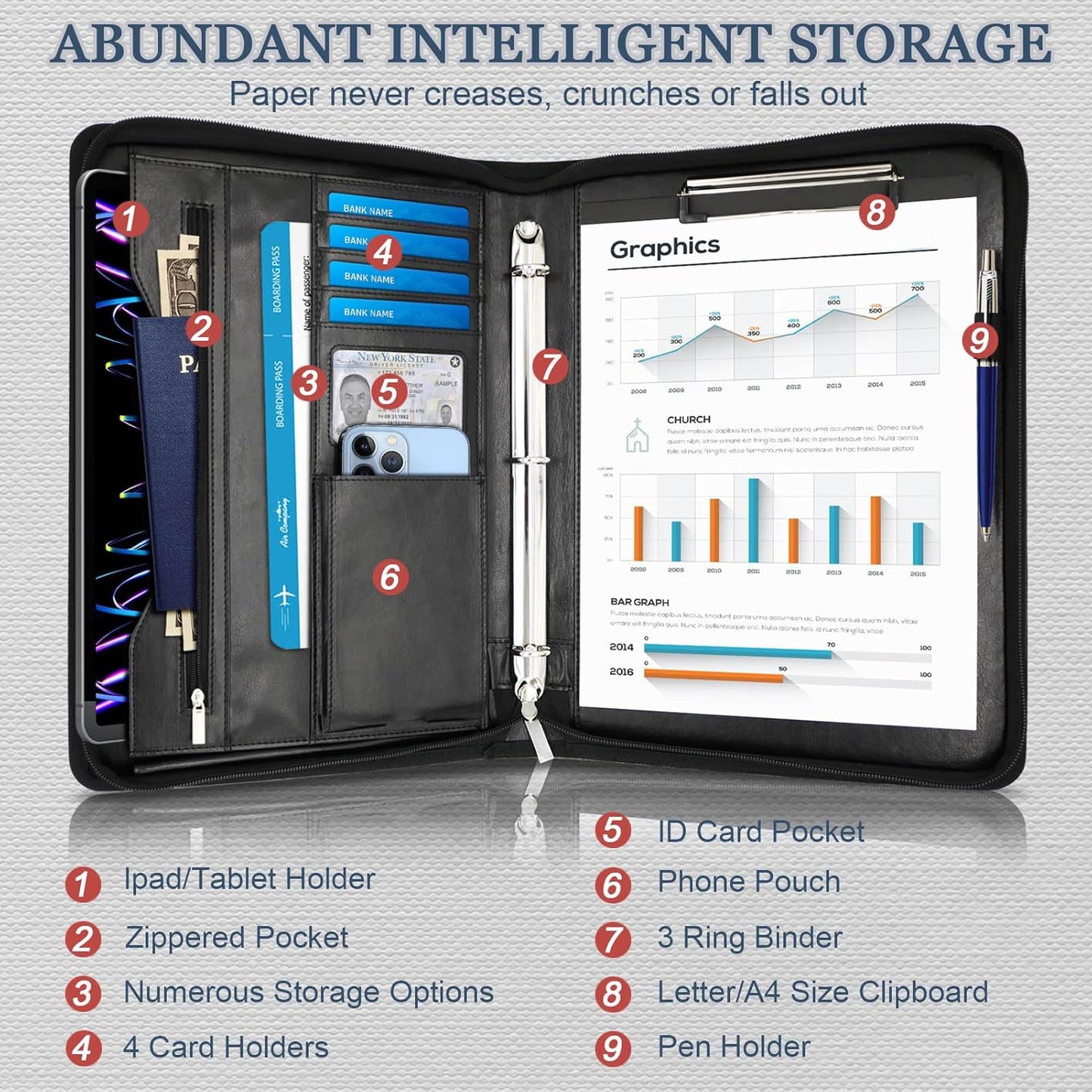 Faux Leather Portfolio Binder with Handle & Clipboard, Zippered Padfolio Folder Organizer 3 Ring Binder for Document, Business Card Holder, Professional Portfolio Notebook for Men & Women (Black)