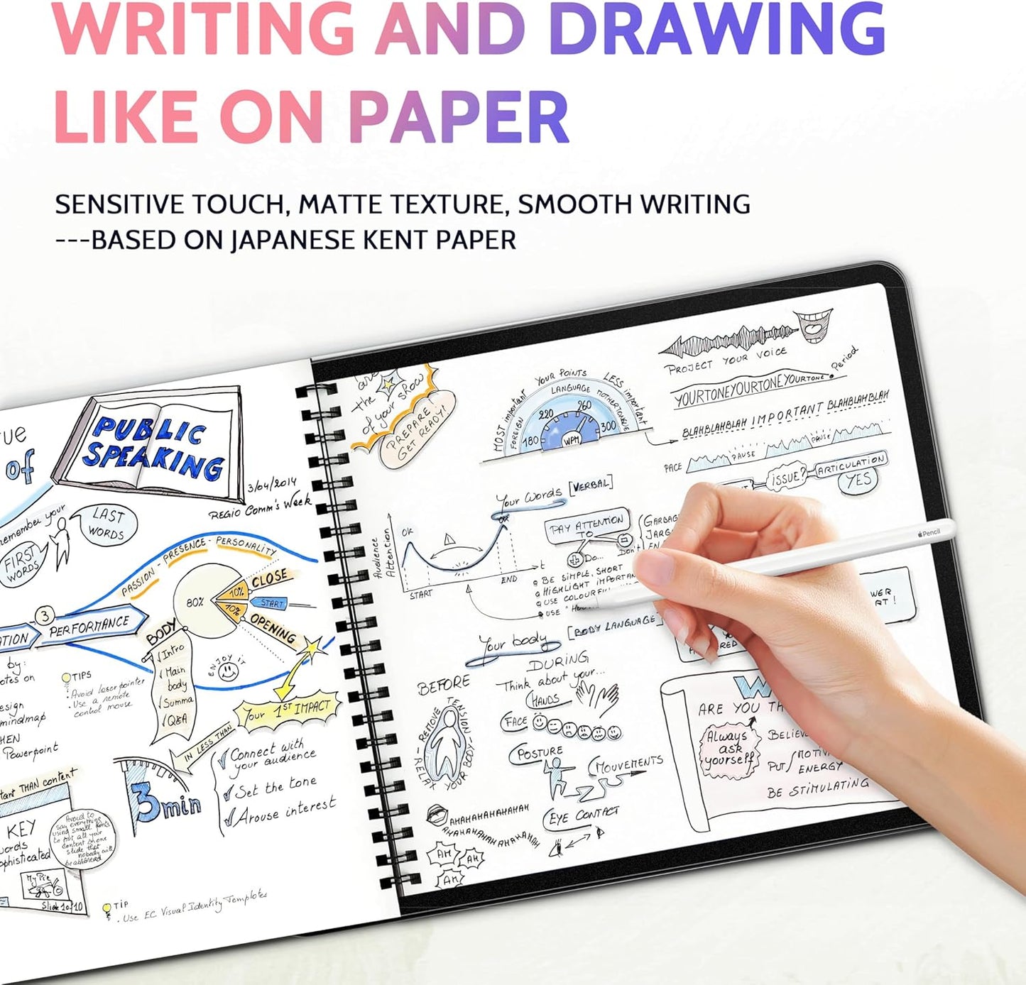 2 Pack Like Paper Screen Protector for iPad Pro 12.9 inch (2022/2021/2020/2018), Matte Anti Glare PET Film/Blue Light Filter Eye Protection Cover/Drawing & Writing Feel Like on Paper