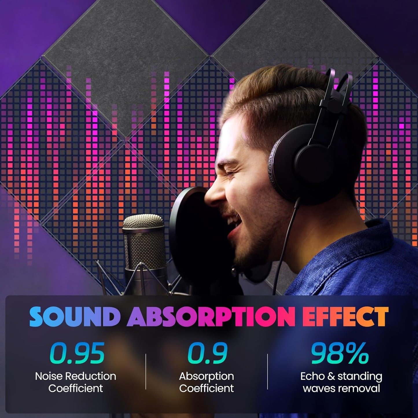 18 Pack Acoustic Panels Self Adhesive Sound absorbing Wall Panels, High Density Dampening Panel, 12X12X0.4 Inch Square Wall Panels in Home,Office,Reccording Room,Studio (Moonlight Gray)