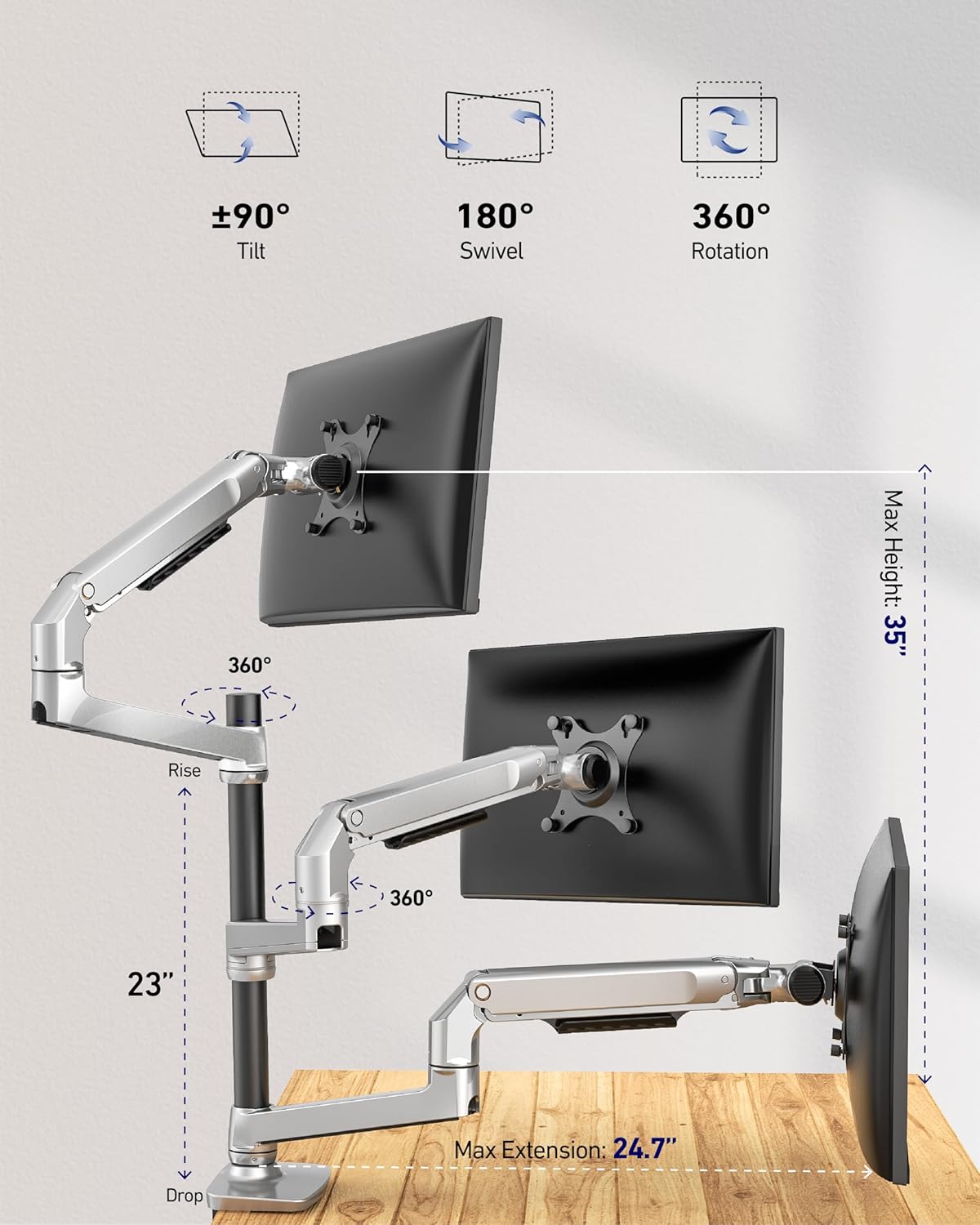 Triple Monitor Mount, Holds Screens up to 40 Inches and 25 lbs, Fully Adjustable 3 Monitor Desk Mount with C-Clamp and Grommet Base, Aluminum, Silver