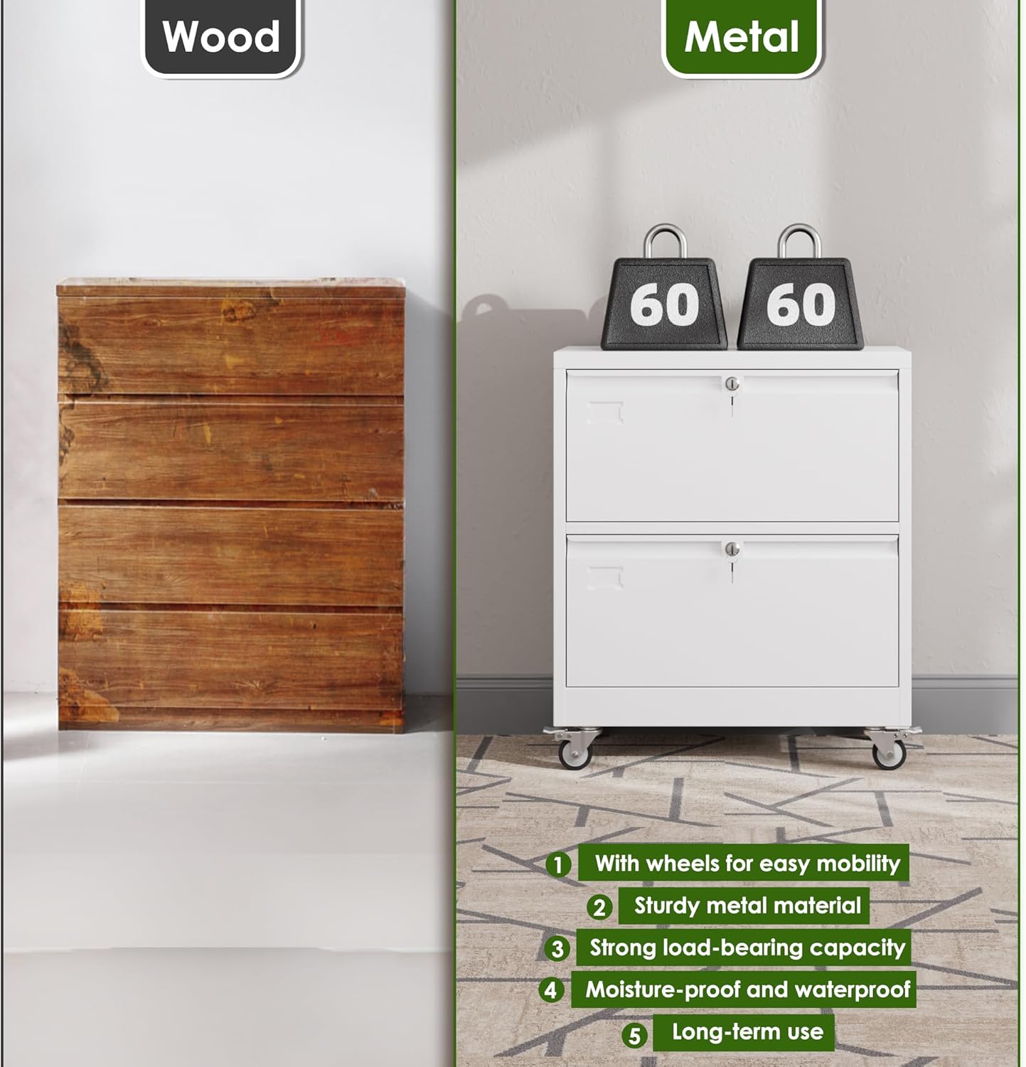 Aobabo 2 Drawer Wide File Cabinet with Wheels, Lockable Metal Filing Cabinet for Home Office, Legal/Letter Size,White,Required Assembled,15.87" D x 28.94" W x 34" H