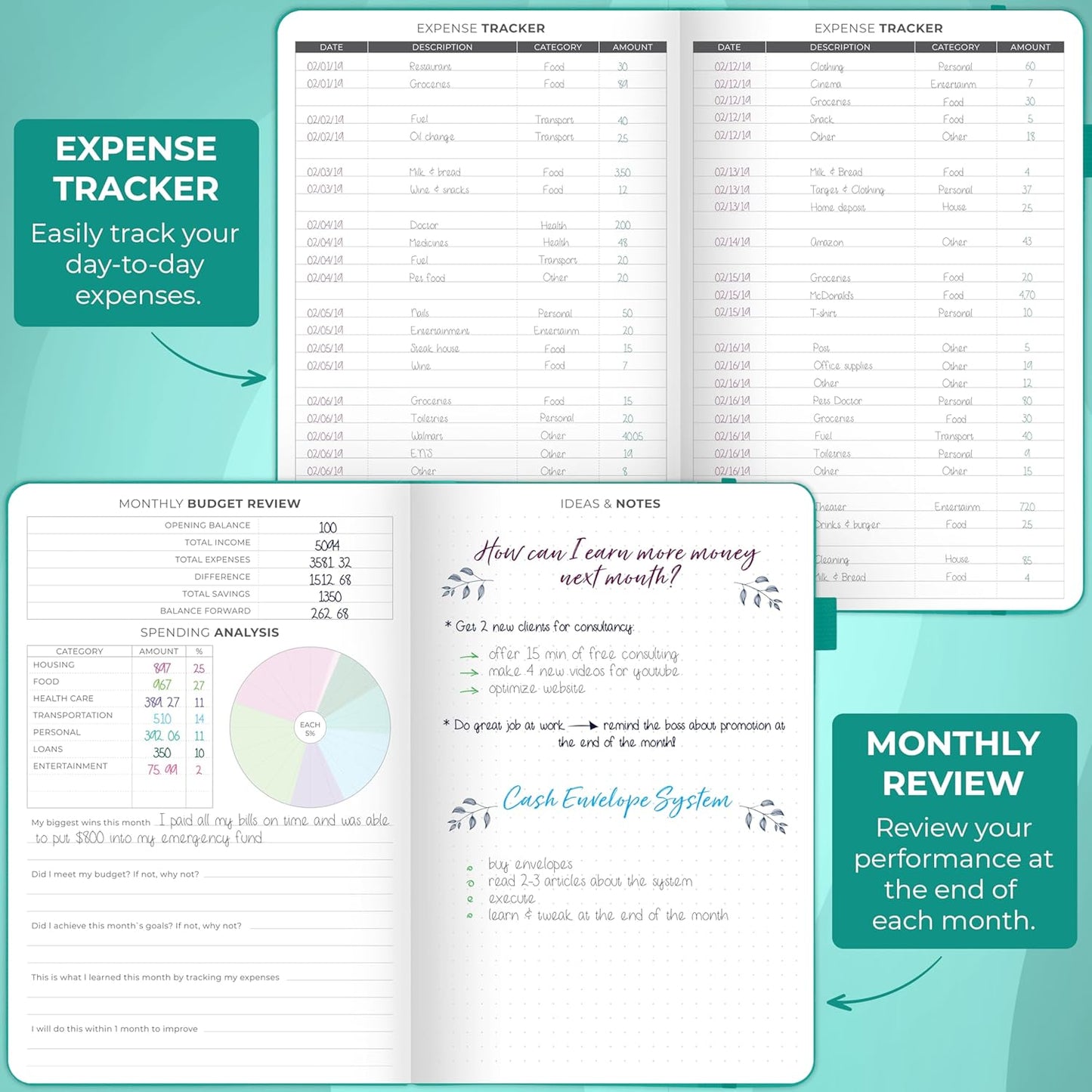 Clever Fox Budget Planner - Expense Tracker Notebook. Monthly Budgeting Organizer, Finance Logbook & Accounts Book, Bill Tracker, A5 (Aquamarine)