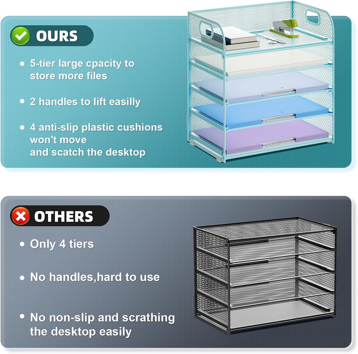 Marbrasse Paper Organizer Letter Tray, 5 Tier Mesh File Organizer with Handle, Paper Sorter Desk Organizer for Home Office Supplies - Blue