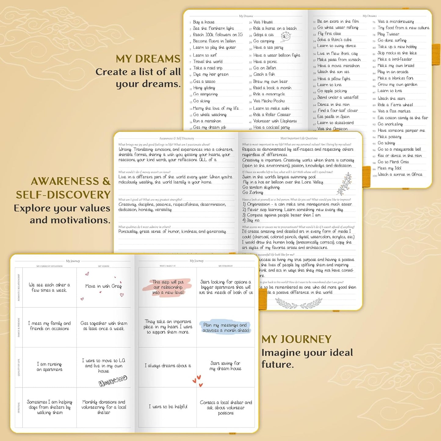 Legend Planner PRO – Deluxe Weekly & Monthly Life Planner to Increase Productivity and Hit Your Goals. Time Management Organizer Notebook – Undated – 7 x 10" Hardcover + Stickers – Amber Yellow