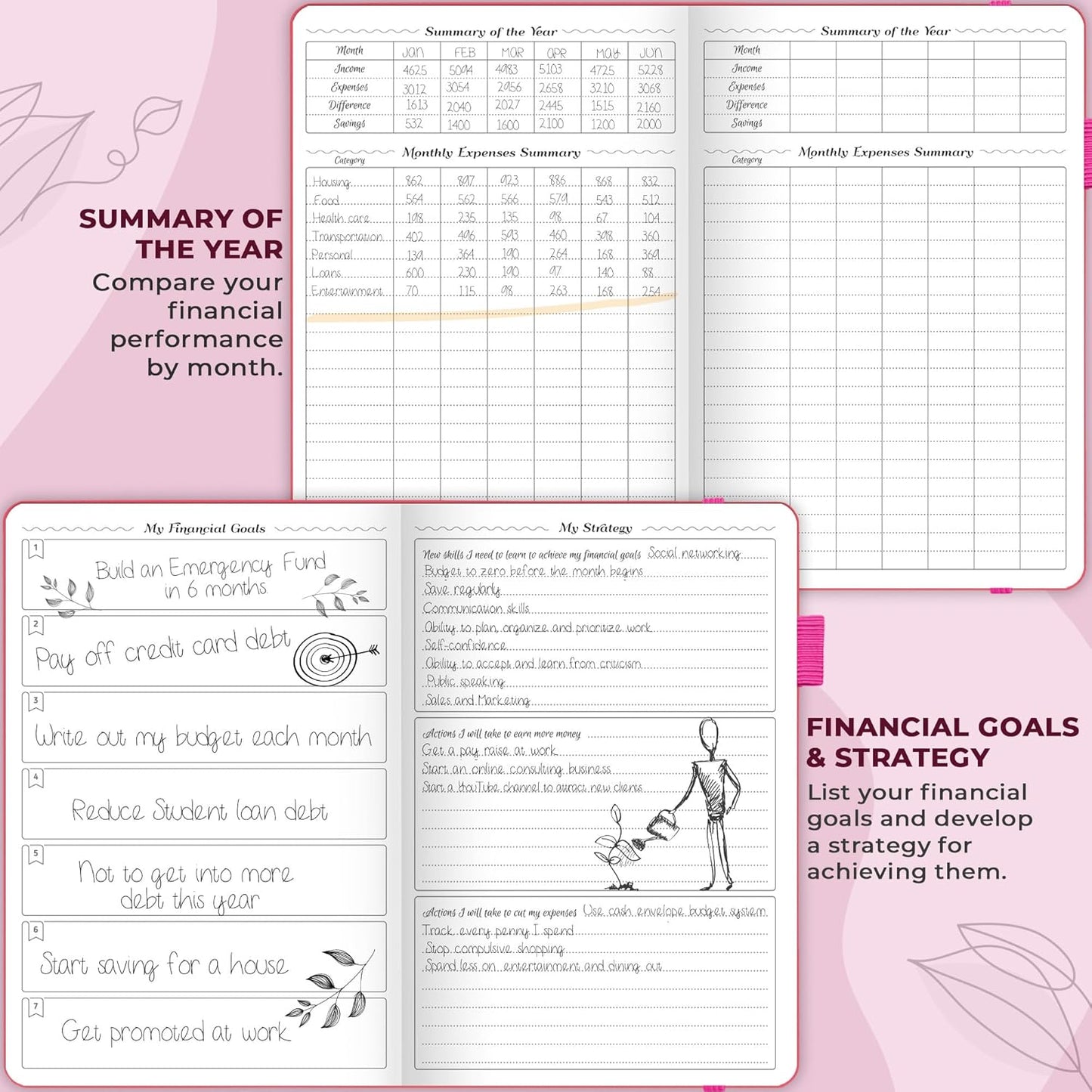 GoGirl Budget Planner – Monthly Financial Planner Organizer Budget Book. Expense Tracker Notebook Journal to Control Money, Compact (Hot Pink)