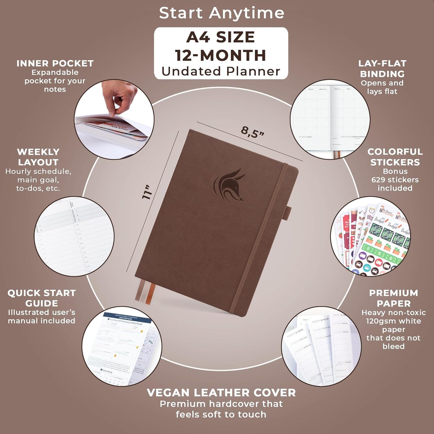 Clever Fox Planner PRO Schedule – Undated Weekly & Monthly Life Planner with Time Slots, Appointment Book & Daily Organizer, A4 (Dark Terracotta)