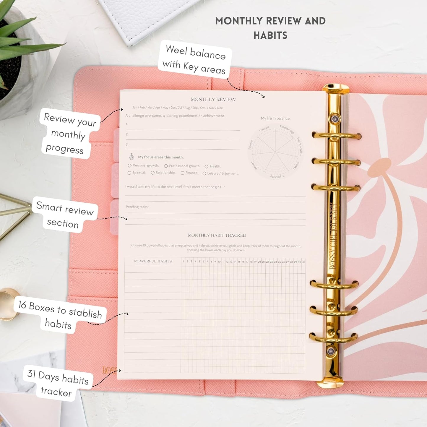 Bossy Girl Journey - A5 Daily Planner Binder – Undated Time Blocking Refillable Organizer for Women with 110gsm Paper, PU Leather Cover, Stickers, Dividers, Pen Loop, Gift Box – Goal Setting & Productivity (Rose)