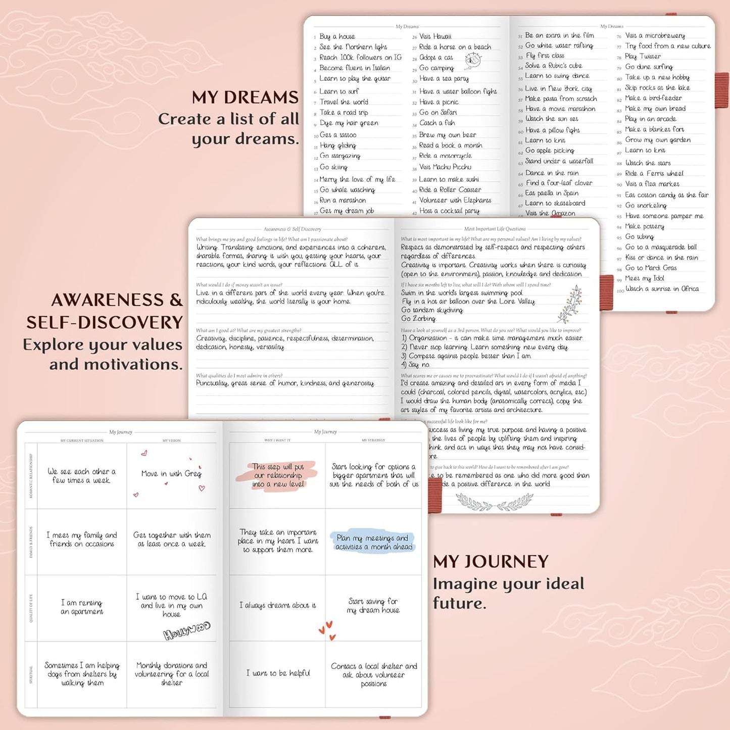 Legend Planner PRO – Deluxe Weekly & Monthly Life Planner to Increase Productivity and Hit Your Goals. Time Management Organizer Notebook – Undated – 7 x 10" Hardcover + Stickers – Rose Gold