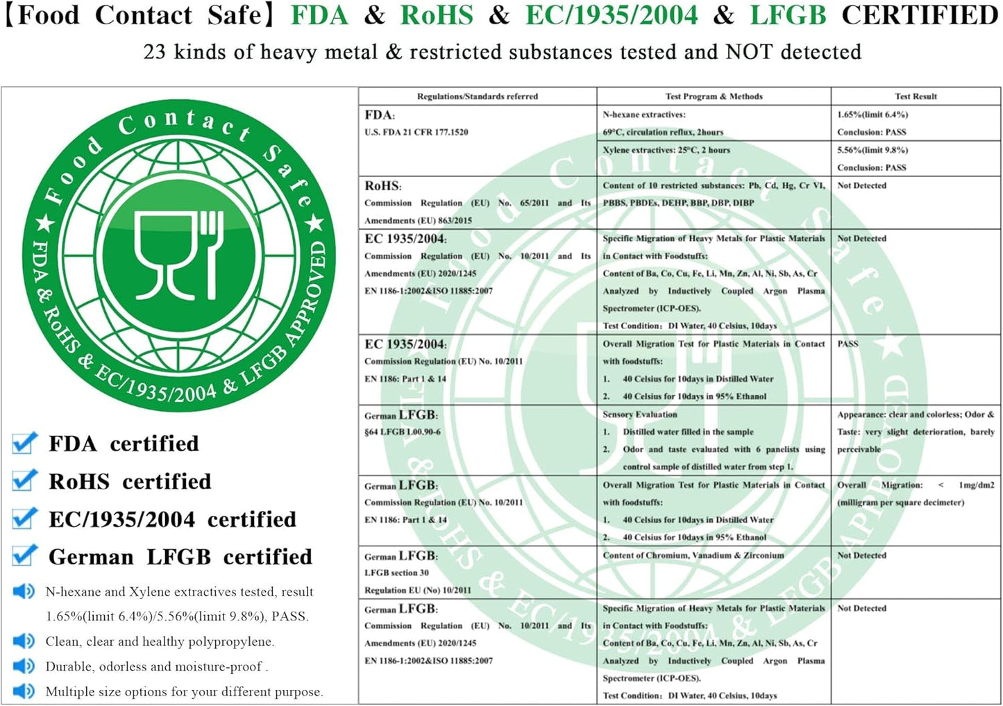 18" x 24" Clear Adhesive Cellophane Bags 100pcs Large Self Sealing Cello Bags Resealable OPP Poly Bags 1Mil for Clothes Art Gifts Prints Posters Garment Magazine Handicraft Photos Brochure Documents