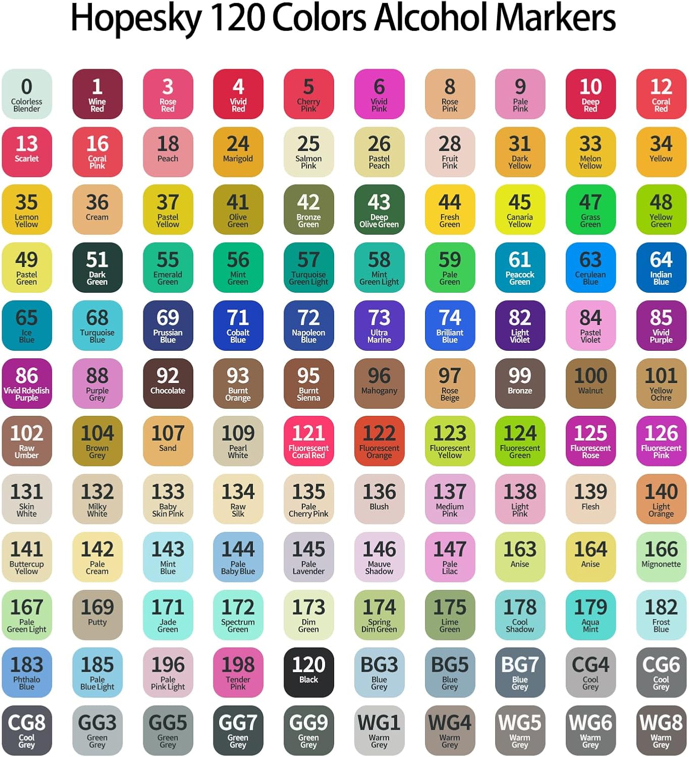 120 Colors Alcohol Markers - Dual Tip Permanent Art Markers Set for Coloring Drawing Painting, Fine and Chisel Tip Alcohol Based Pens with Organizing Case for Adult Artists