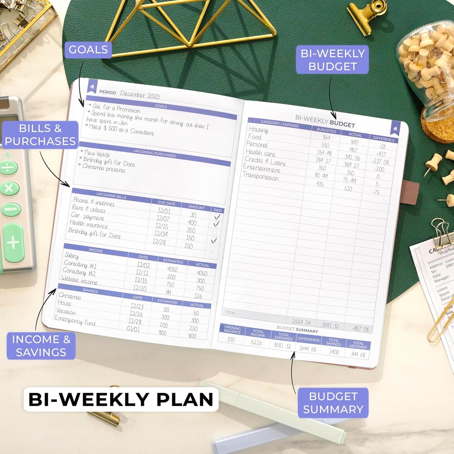 Clever Fox Bi Weekly Budget Planner – Undated Financial Organizer Book – Expense Tracker, Budgeting & Bill Notebook, A5 (Dark Terracotta)