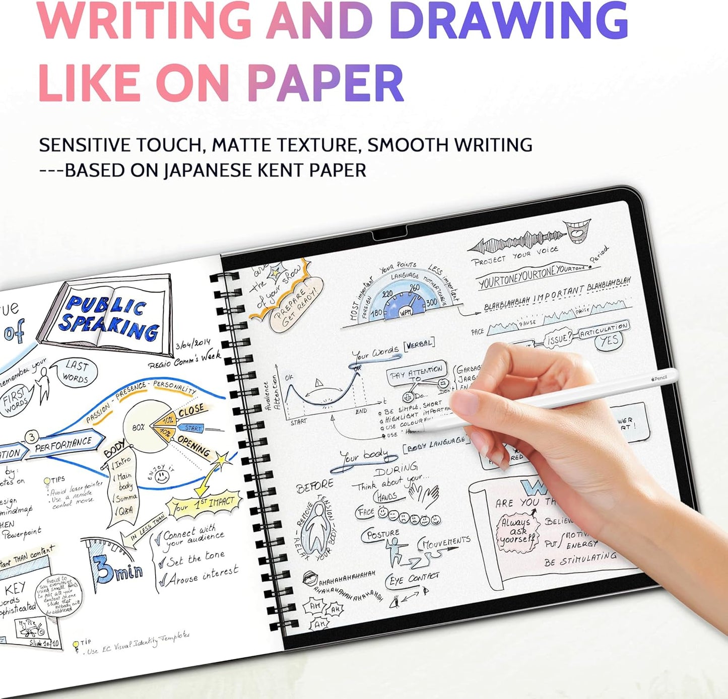 2 Pack Like Paper Screen Protector for iPad 10th 2022 10.9" & iPad 11th A16 2025 11", Matte Anti Glare PET Film/Blue Light Filter Eye Protection Cover/Drawing & Writing Feel Like on Paper