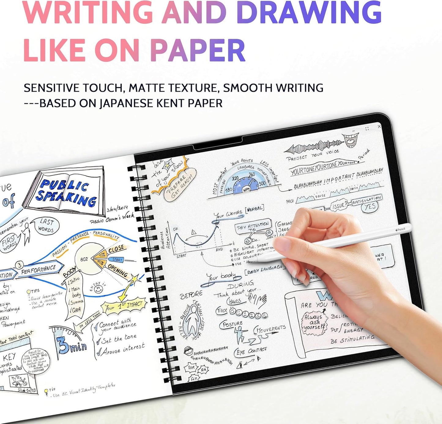 2 Pack Like Paper Screen Protector for iPad Air 13 Inch 2024/2025 (M2/M3, 6th/7th Gen), Matte Anti Glare PET Film/Blue Light Filter Eye Protection Cover/Drawing & Writing Feel Like on Paper