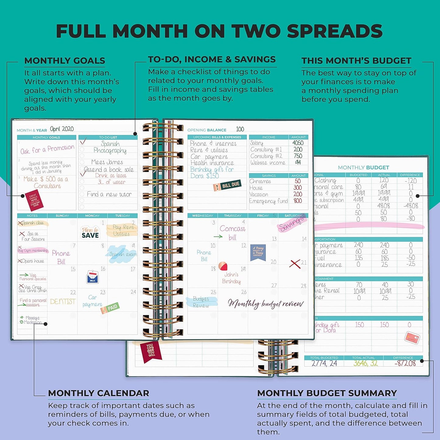 Clever Fox Budget Planner & Monthly Bill Organizer With Pockets. Expense Tracker, Budgeting Journal & Financial Book. Medium, 5.1x8.2" (Dark Teal)