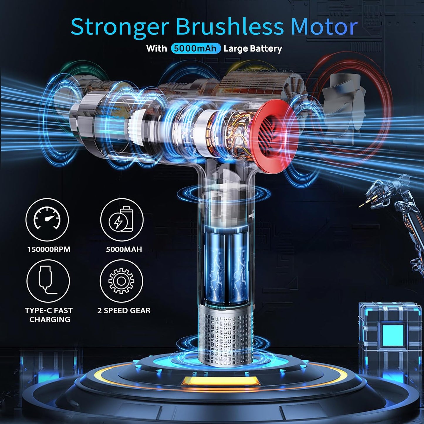 2-in-1 Compressed Air Duster and Mini Vacuum Cleaner with 150000 High RPM - Powerful Brushless Motor for Desktop, Keyboards, Laptop, Dryer and Electronics